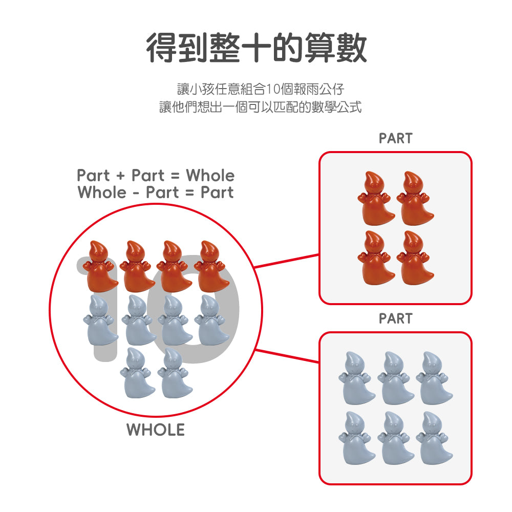 Catch Me if You Can Math Counters | 報雨公仔 | 早教數學