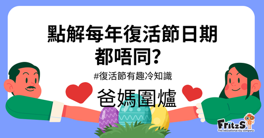 復活節有趣冷知識