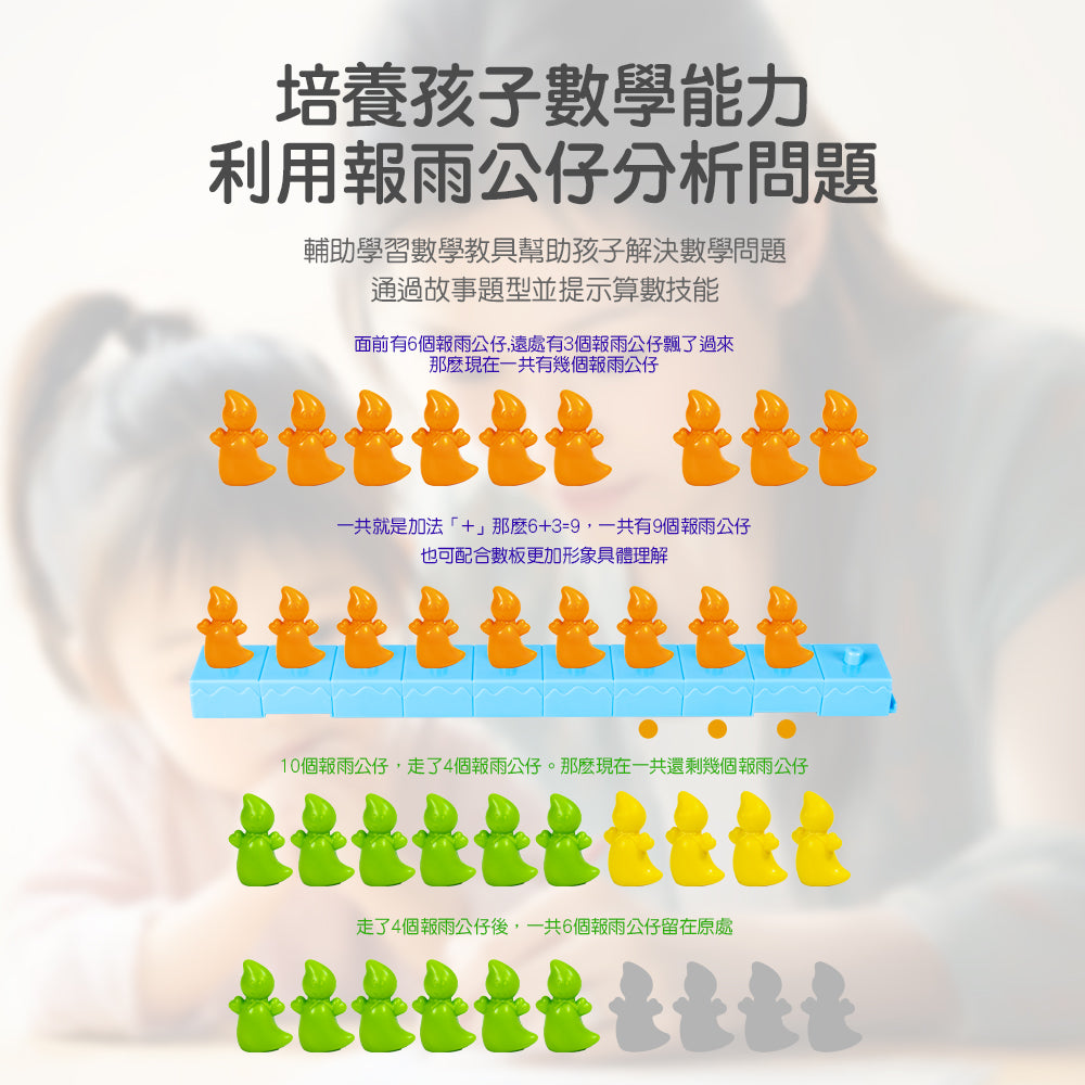 Catch Me if You Can Math Counters | 報雨公仔 | 早教數學