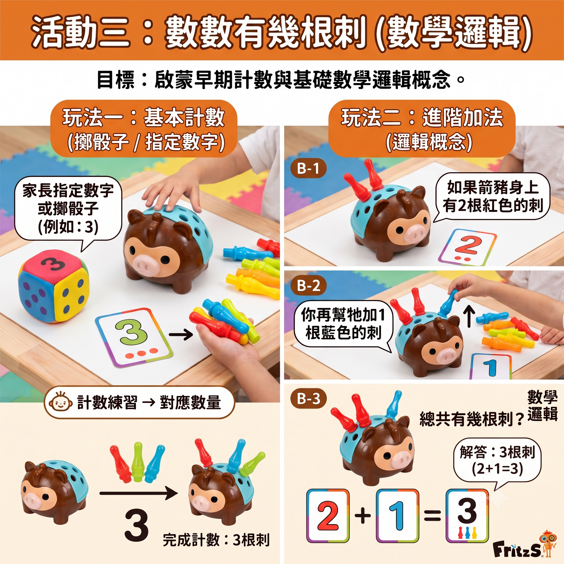 FritzS- LEC2400-幼兒精細動作訓練箭豬|數學邏輯 