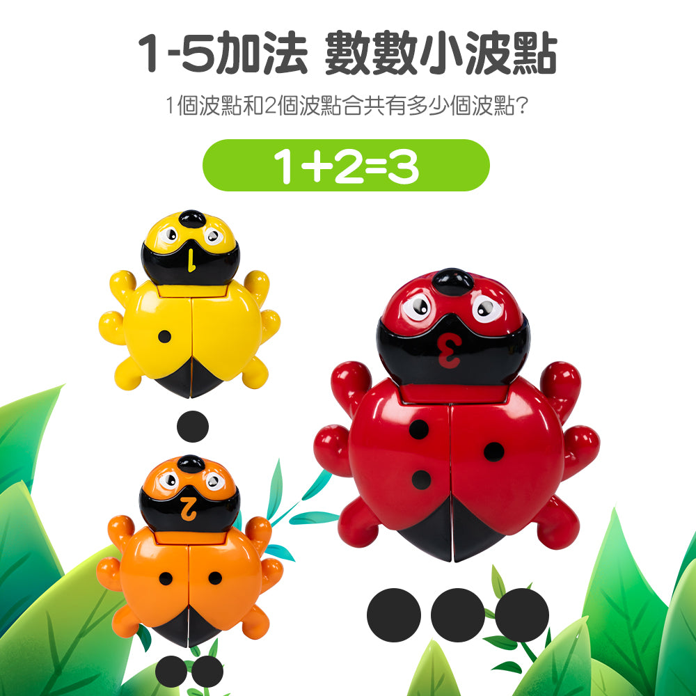FritzS-LEC3134-Number_Bugs|學齡前數學工具|