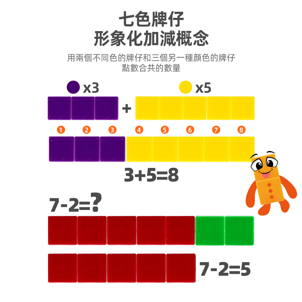 FritzS-LEC3421-七色彩虹牌仔 LEC3421 (400件) 一吋正方形方塊|小肌肉訓練