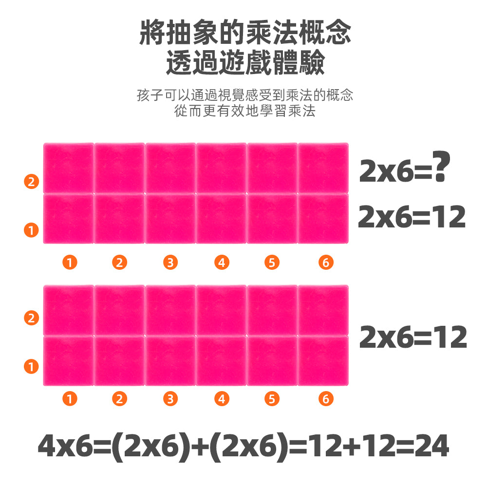 FritzS-LEC3421-七色彩虹牌仔 LEC3421 (400件) 一吋正方形方塊| 邏輯思維啟蒙