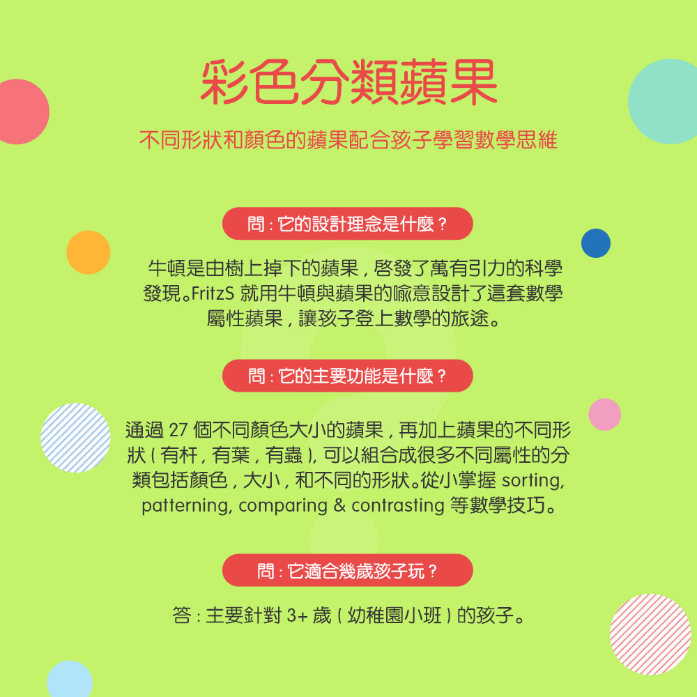 FritzS Math Attribute Apples product introduction