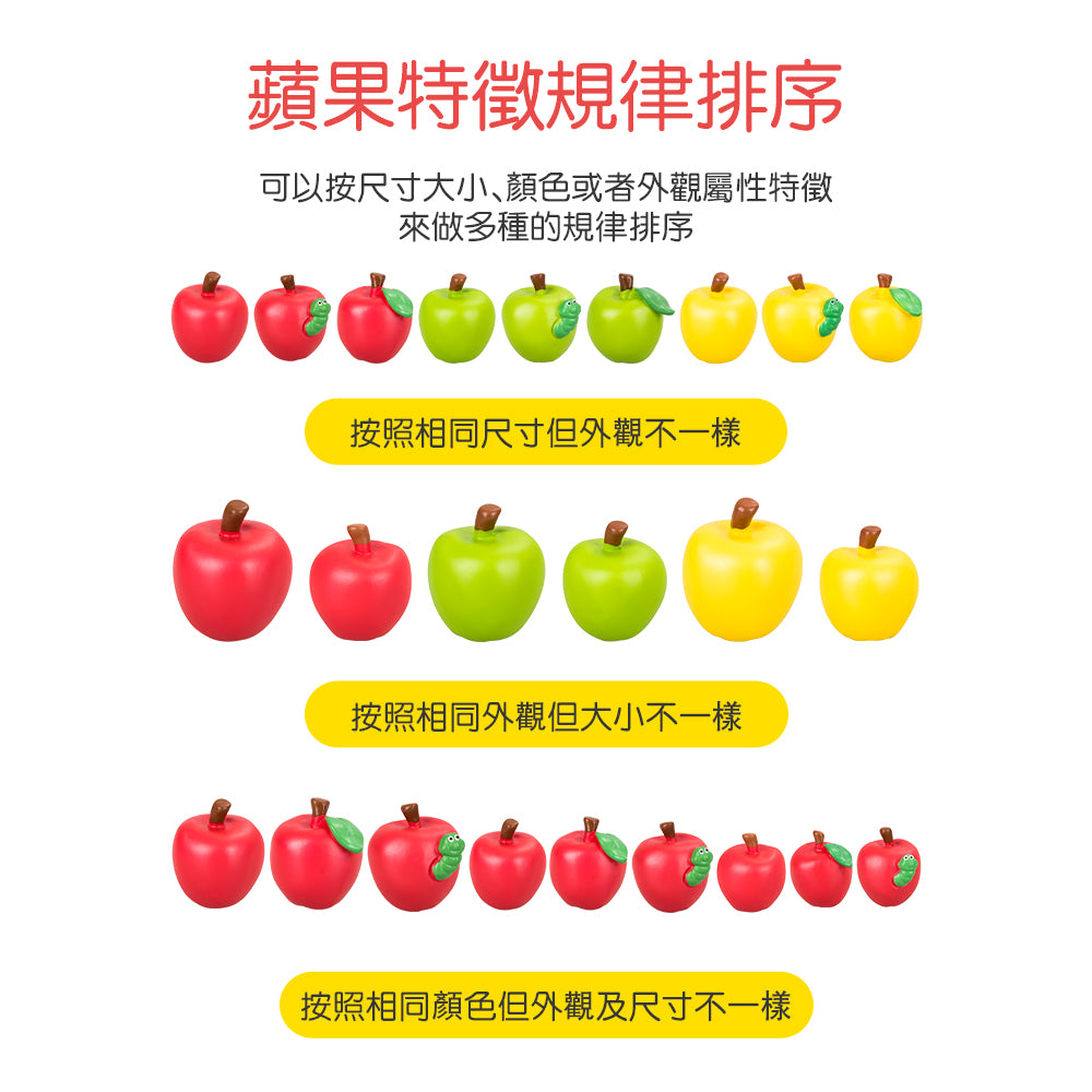 FritzS Math Attribute Apples 屬性規律排序