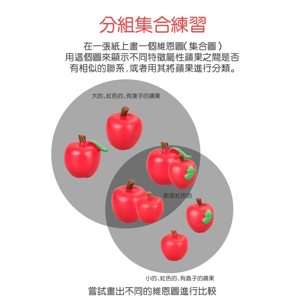 FritzS Math Attribute Apples 分組集合練習