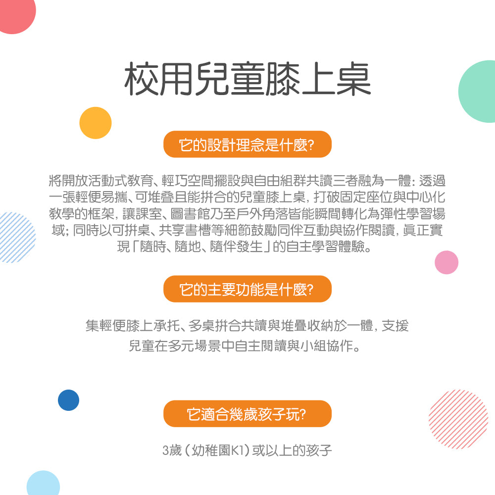 A promotional infographic in Traditional Chinese about a school desk for children, featuring three orange question boxes with text and colorful abstract circles on a light gray background.