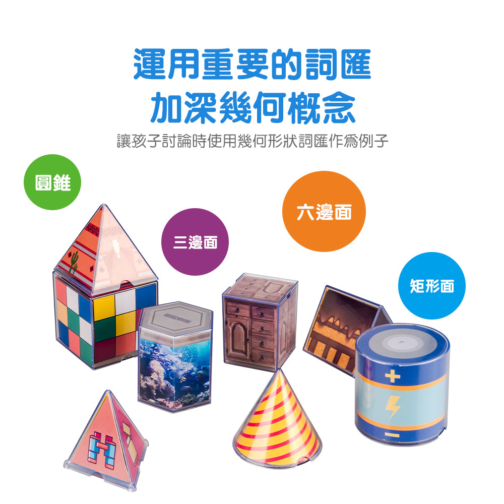 FritzS-LEC5017-  3D立體幾何教具 | 學習點線面STEM教具 