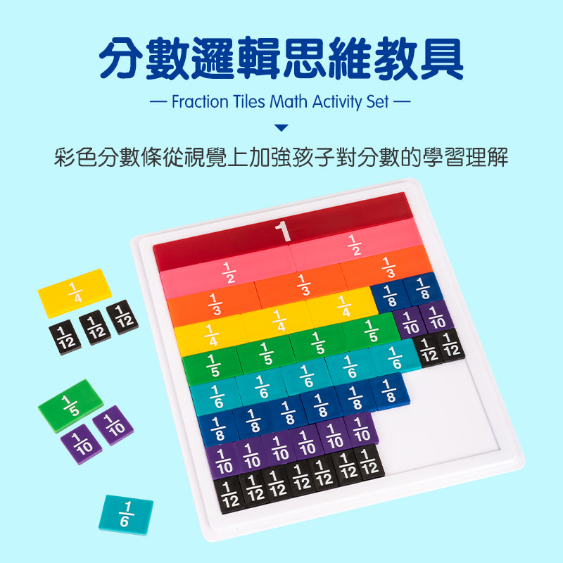 Fraction Tiles Math Activity Set Fraction Tiles Math Activity Set | 分數邏輯思維 | 數學教具 – FritzS Learning