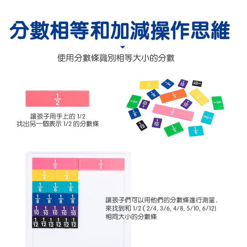 Fraction Tiles Math Activity Set Fraction Tiles Math Activity Set | 分數邏輯思維 | 數學教具 – FritzS Learning