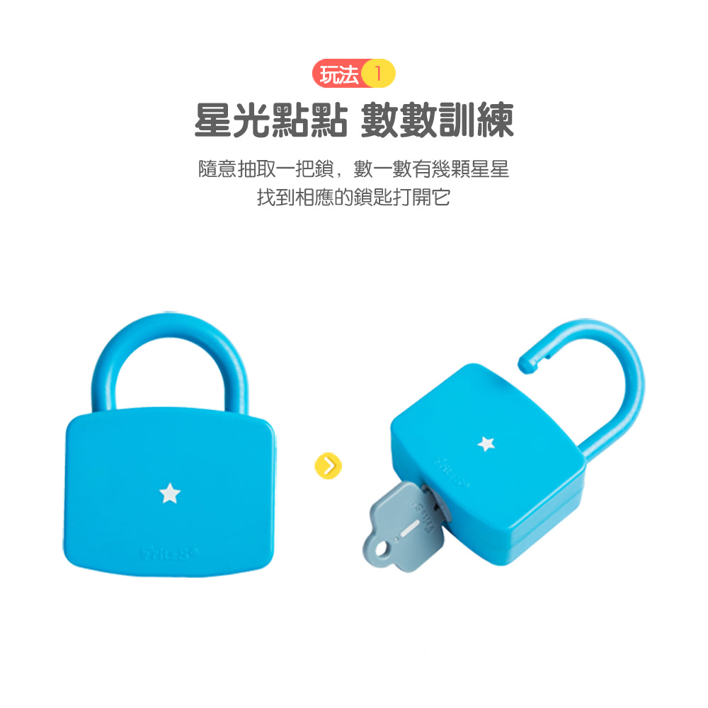 FritzS -LEC3127 –1-20 Number_ Learning_ Locks|數學基礎