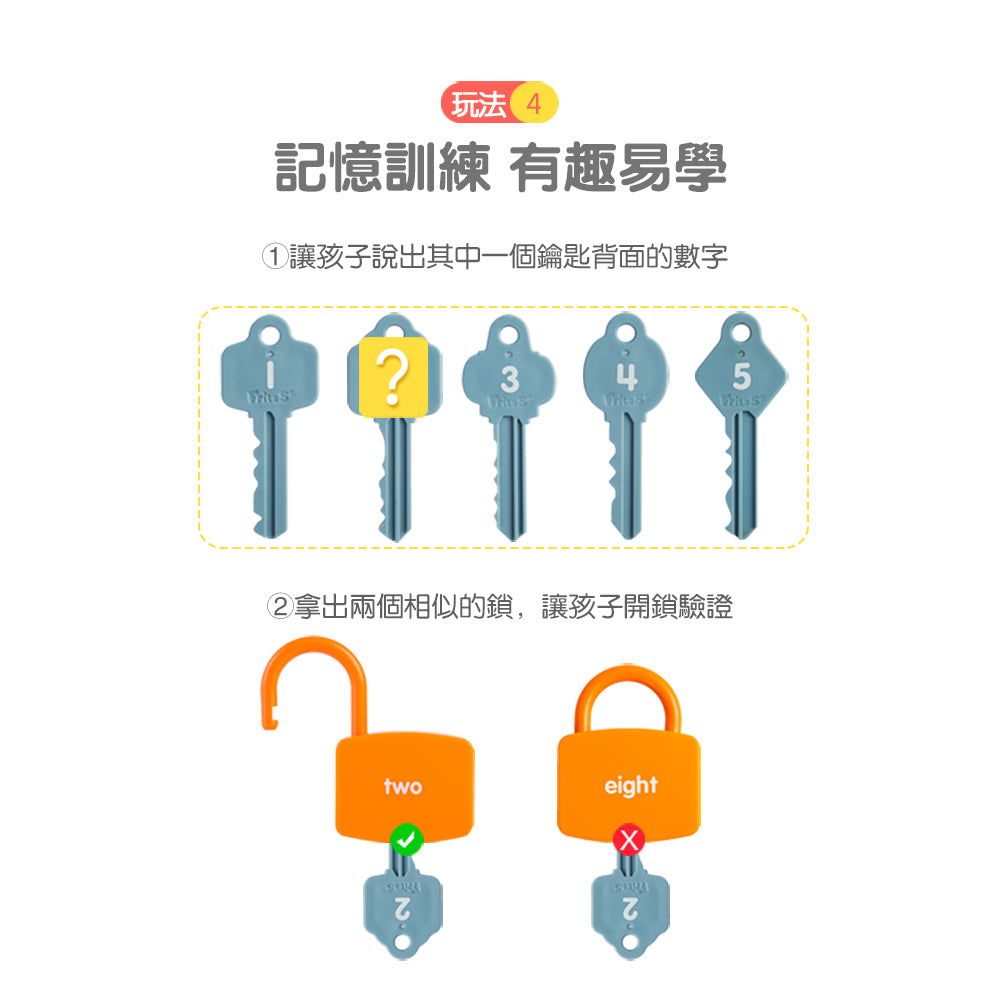 FritzS -LEC3127 –1-20 Number_ Learning_ Locks|手眼協調訓練
