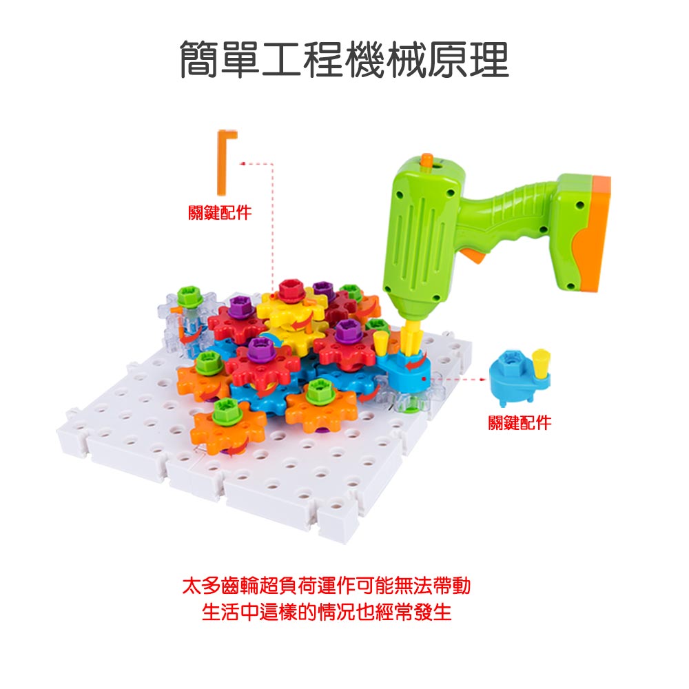 FritzS -LEC3213 -  兒童電鑽與 STEM 齒輪積木|初級機械拼裝