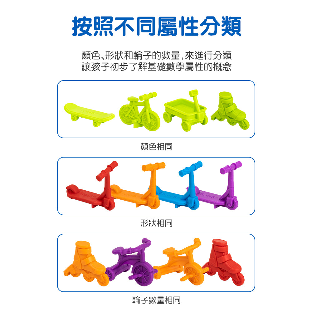 FritzS-LEC3422-  幼兒啟蒙輪上運動工具數學分類教|計數|